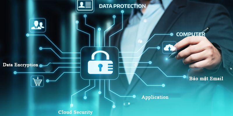 Chính Sách Bảo Mật GK88 - Update Thông Tin Quan Trọng 2025 2 Một vài thông tin sơ lược về chính sách bảo mật GK88